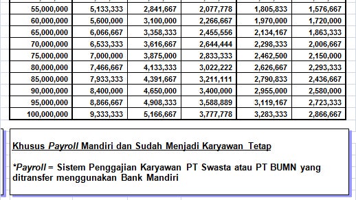 Jakarta Industrial Estate Pulogadung (Kawasan Industri Pulogadung)