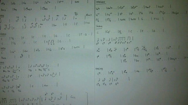 Sekretariat GBI Jl. Gatot Subroto (JCC Senayan)