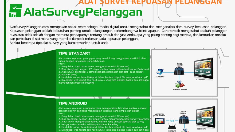 Dinas Kesehatan Kota Surakarta