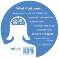 intuit inc