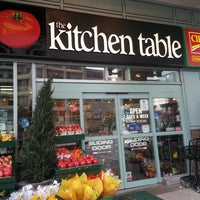The Kitchen Table Harbourfront 10 Tips Photo Taken At The Kitchen Table By Hani S On 11 2 2017