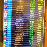 Wie man matrix forex karte neu lädt nicht mehr foto 8