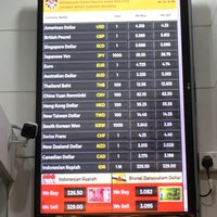 Mv forex exchange rate