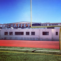 Chaffey High School  High School