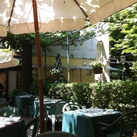 Decoratori & imbianchini circoscrizione 8 via lanfranchi ... Trattoria imbianchini torino