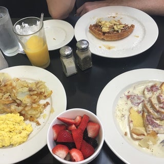 breakfast photo