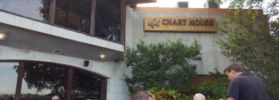 Chart House Restaurant Menu