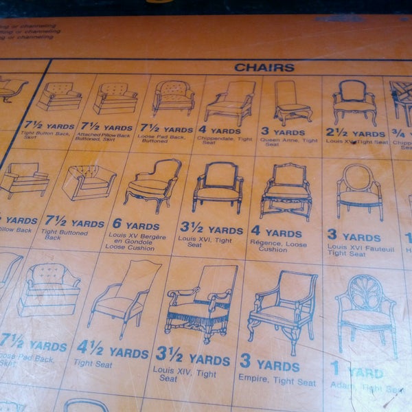 Mill End Store 9701 SE McLoughlin Blvd