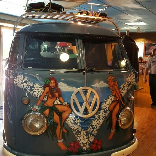 Gunther VW of Coconut Creek - Auto Dealership in Coral Springs