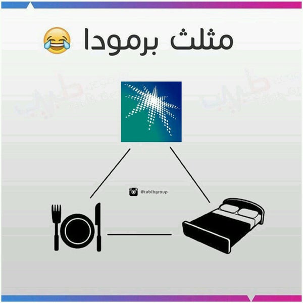 Saudi Aramco North Jeddah Bulk Plant Factory