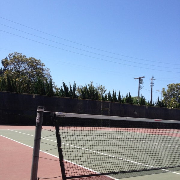 Tennis Betting Tips & Predictions