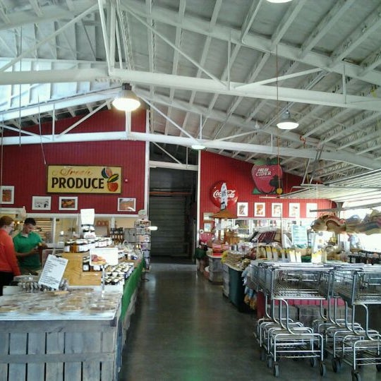 Virginia Farm Market Winchester, VA