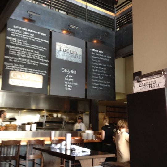 The Kitchen Lodo Denver Restaurant Night The Kitchen Lodo Denver Restaurant Night