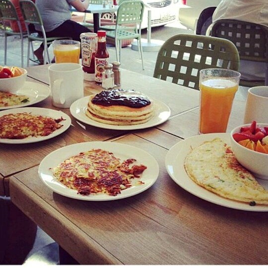 breakfast photo
