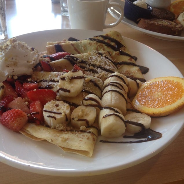breakfast photo