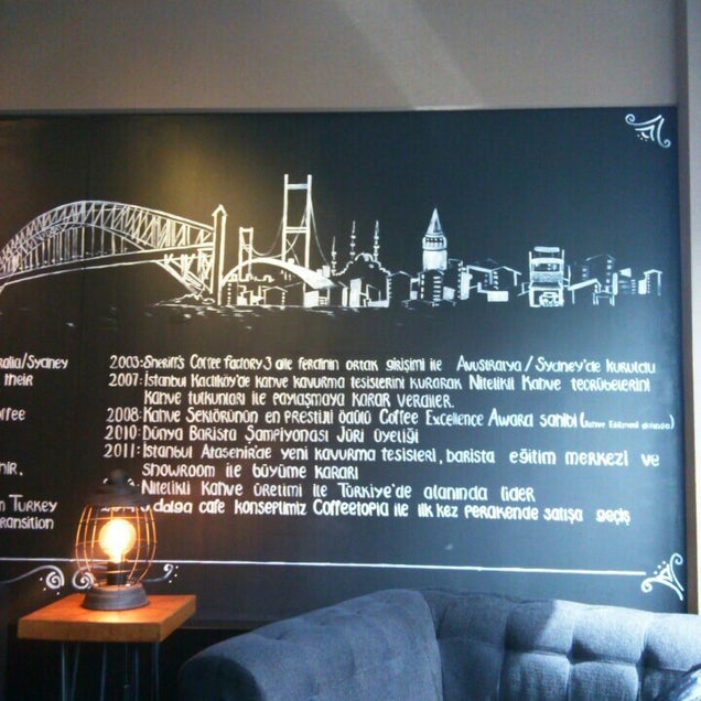 kahve fotografı