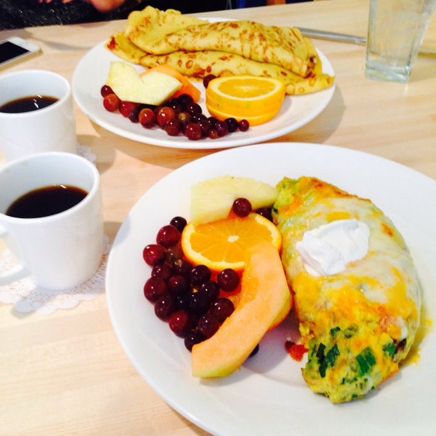 breakfast photo