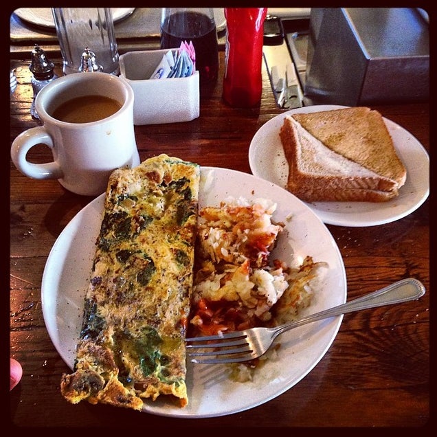 breakfast photo