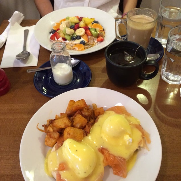 breakfast photo