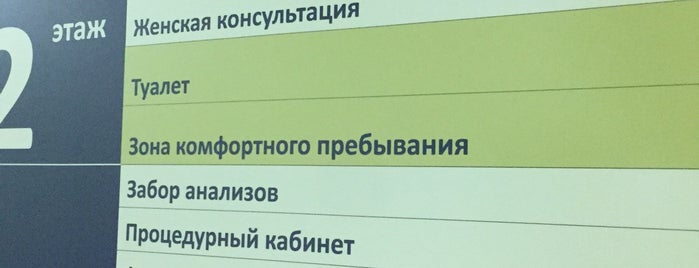 Ветеринарные клиники жигулевск