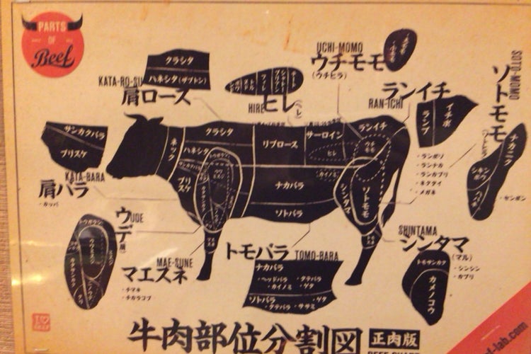 和風焼肉 馬力屋 熊本県 こころから