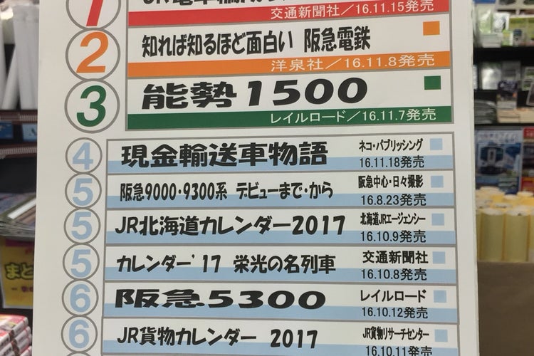 旭屋書店 なんばcity店 大阪府 こころから