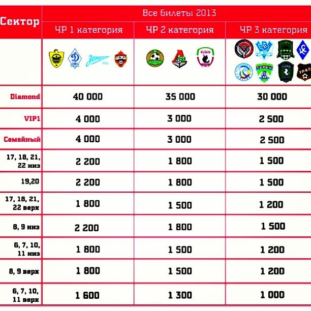 Спартак Официальный Сайт Купить Билеты