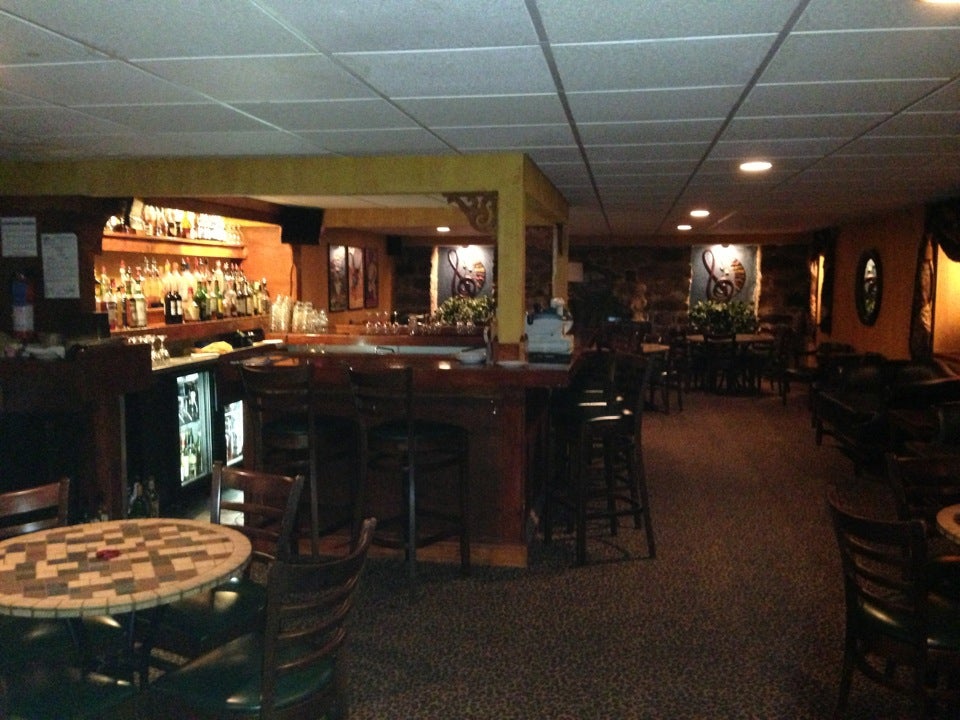Newell House In Carbondale Pa Reviews On Winnie Kids