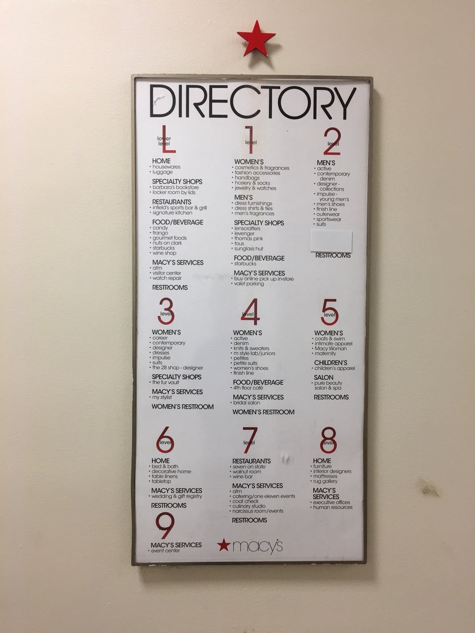 Macy's, Directory